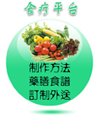 食疗平台